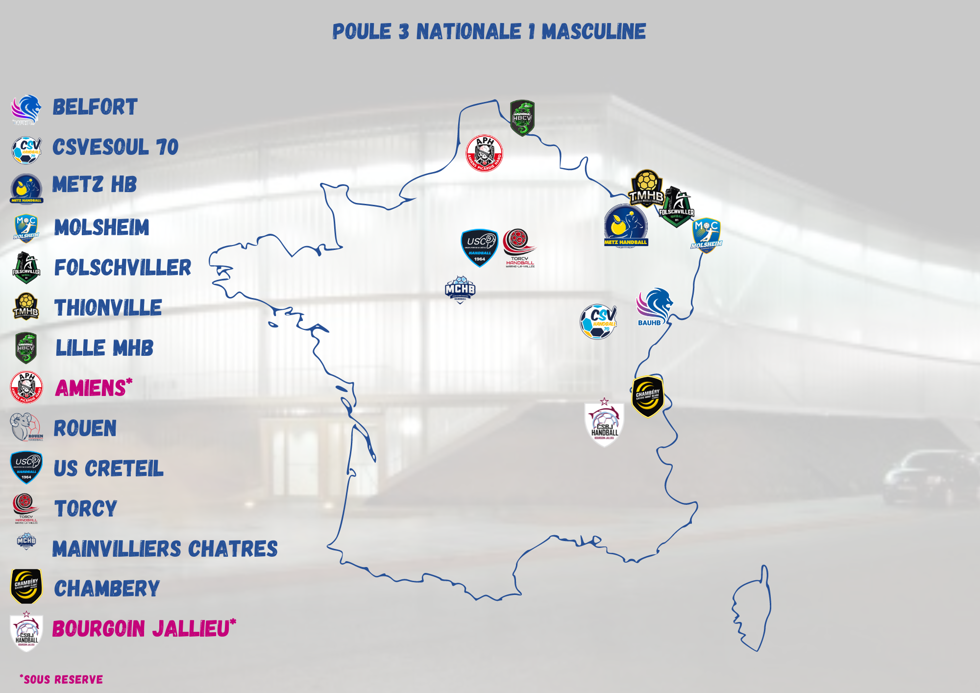 POULE 3 CHAMPIONNAT DE N1